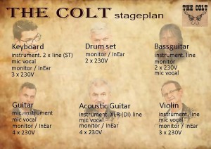stageplan-the-colt-2024-modoprava.jpg